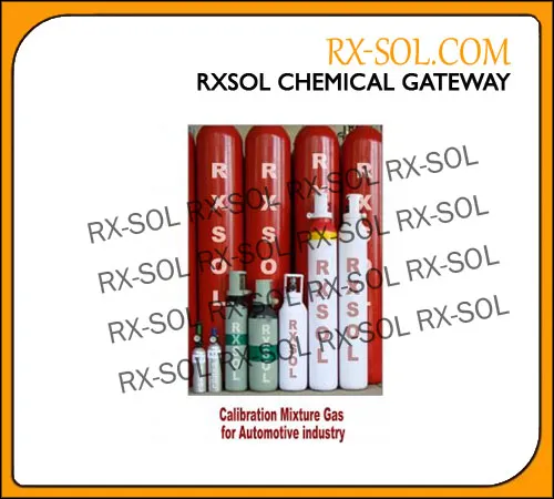 Calibration Gas Mixture