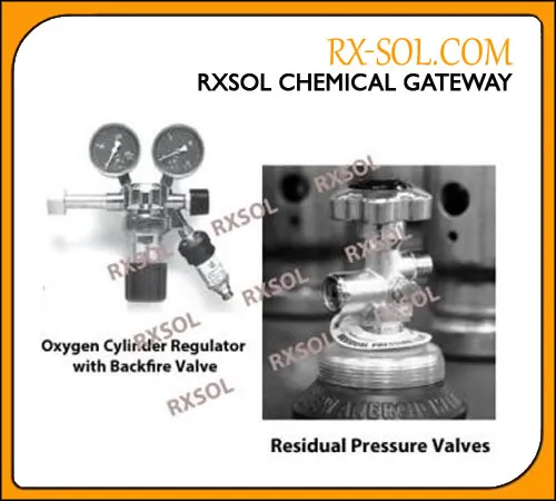 Pressure Regulator